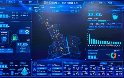 順豐、云南白藥、紅星美凱龍齊聚閔行，下一個(gè)風(fēng)口 互聯(lián)網(wǎng)數(shù)據(jù)服務(wù)