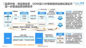 數據驅動決策 從易觀到199it，探索中國互聯網數據服務的演進與價值